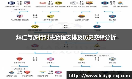 拜仁与多特对决赛程安排及历史交锋分析