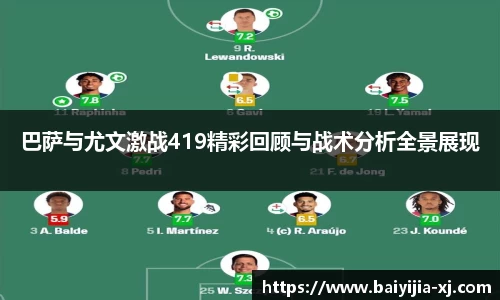 巴萨与尤文激战419精彩回顾与战术分析全景展现