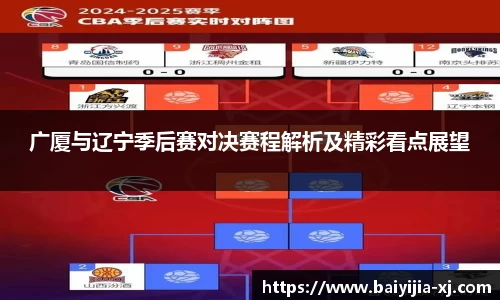 广厦与辽宁季后赛对决赛程解析及精彩看点展望