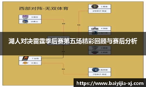 湖人对决雷霆季后赛第五场精彩回顾与赛后分析
