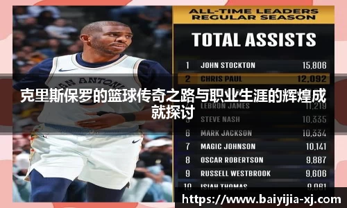 克里斯保罗的篮球传奇之路与职业生涯的辉煌成就探讨