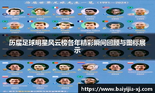 历届足球明星风云榜各年精彩瞬间回顾与图标展示